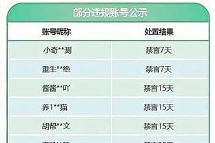 穆里尼奥抵达巴塞罗那，否认已决定未来&被问执教巴萨时露笑容